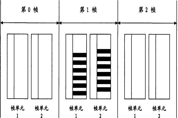 智能照明系統(tǒng)通信數(shù)據(jù)幀的設(shè)計(jì)！