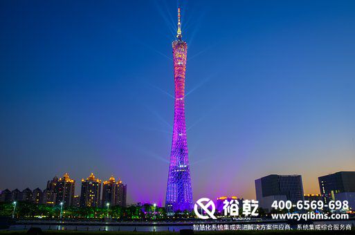 能效監(jiān)測系統(tǒng)，企業(yè)用人成本，能源消耗，節(jié)能機(jī)會(huì)，能源使用優(yōu)化