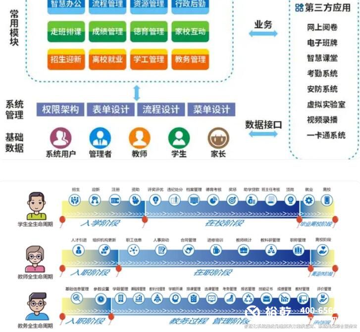 智慧校園建設規劃方案2.jpg