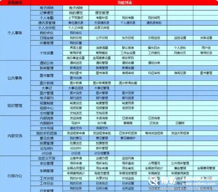 智慧校園建設規劃方案3.jpg