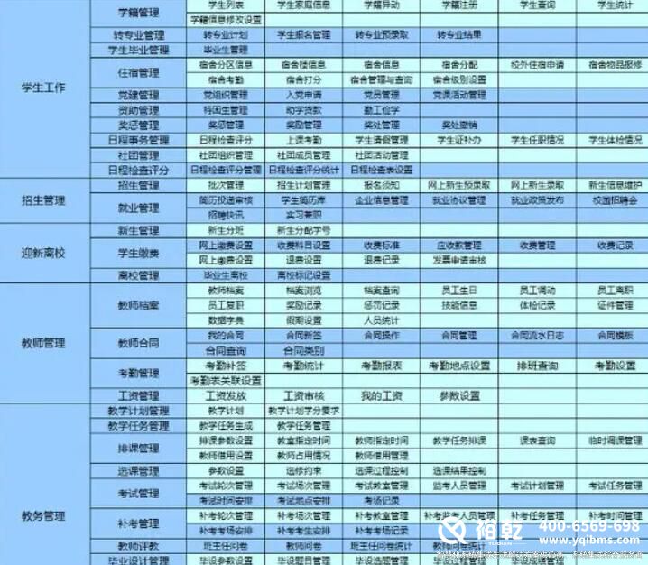 智慧校園建設規劃方案4.jpg