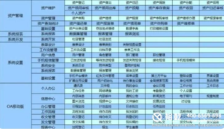 智慧校園建設規劃方案5.jpg