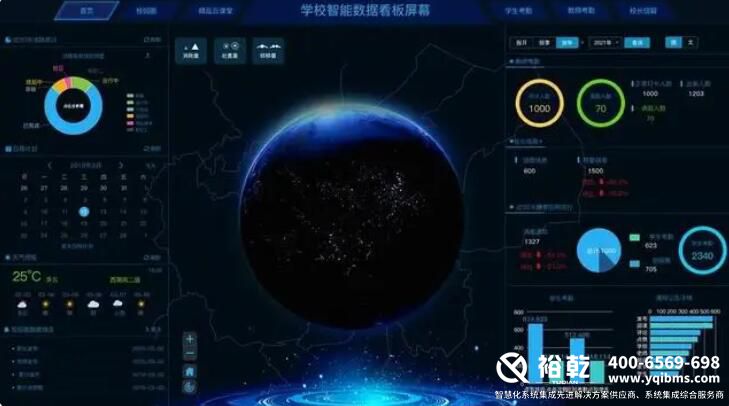 智慧校園建設規劃方案8.jpg