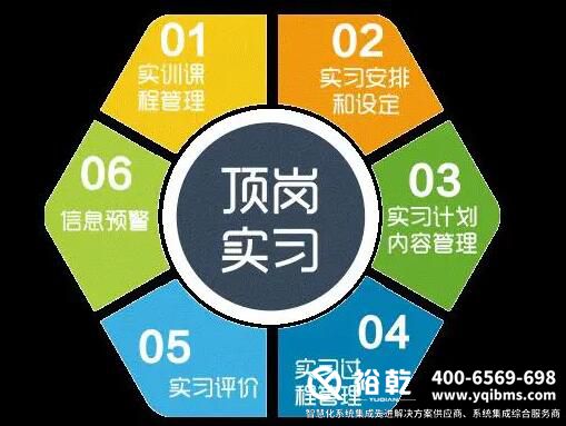 智慧校園建設規劃方案11.jpg